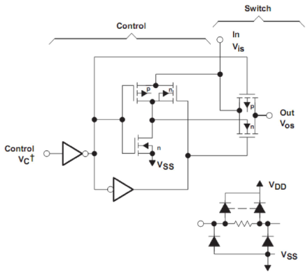 四双向模拟开关 CD4066 DIP14/SOP14
