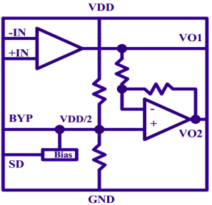 工业级图纸设计