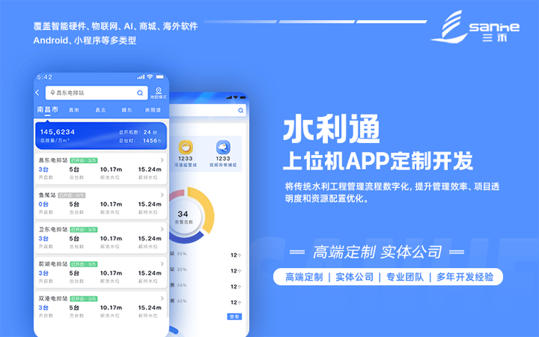 三禾软件物联网软硬件定制团队