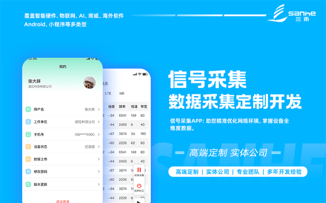 三禾软件物联网软硬件定制团队