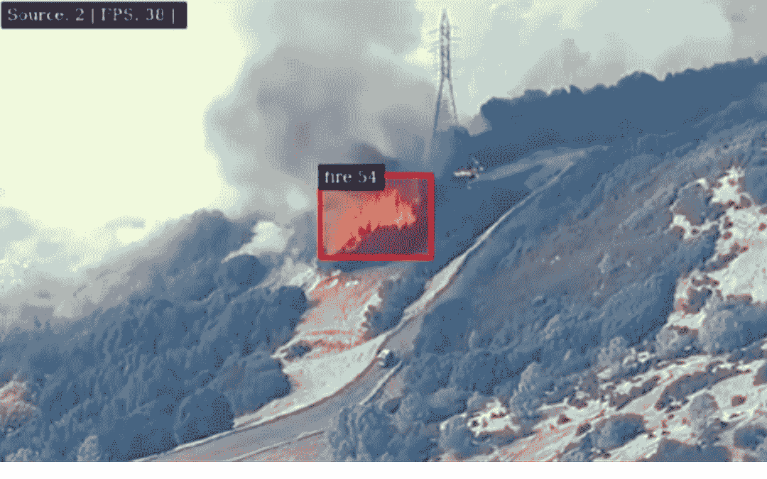 人工智能-AI识别算法软件开发