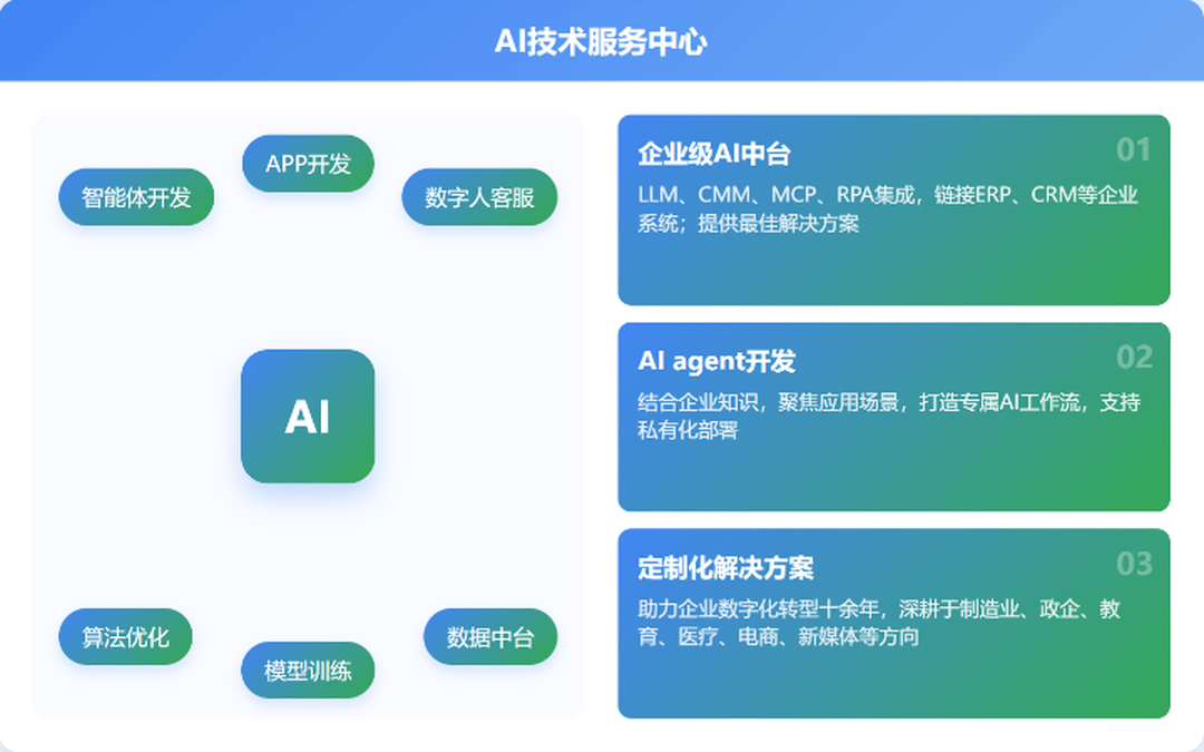佛山市知临文化科技有限公司
