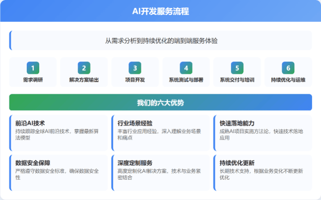 佛山市知临文化科技有限公司