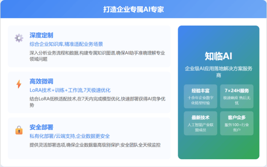 佛山市知临文化科技有限公司