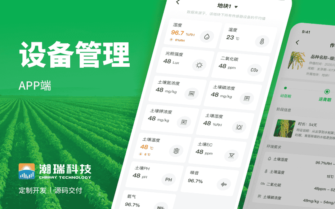 潮瑞物联网全国服务之星实力老店