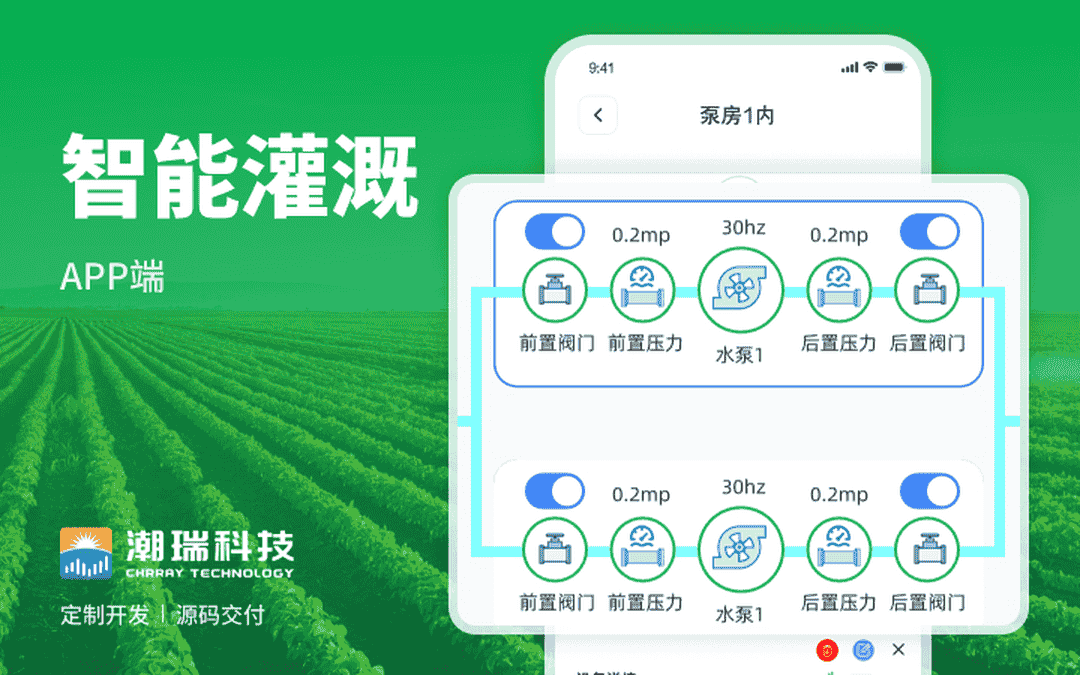 潮瑞物联网全国服务之星实力老店