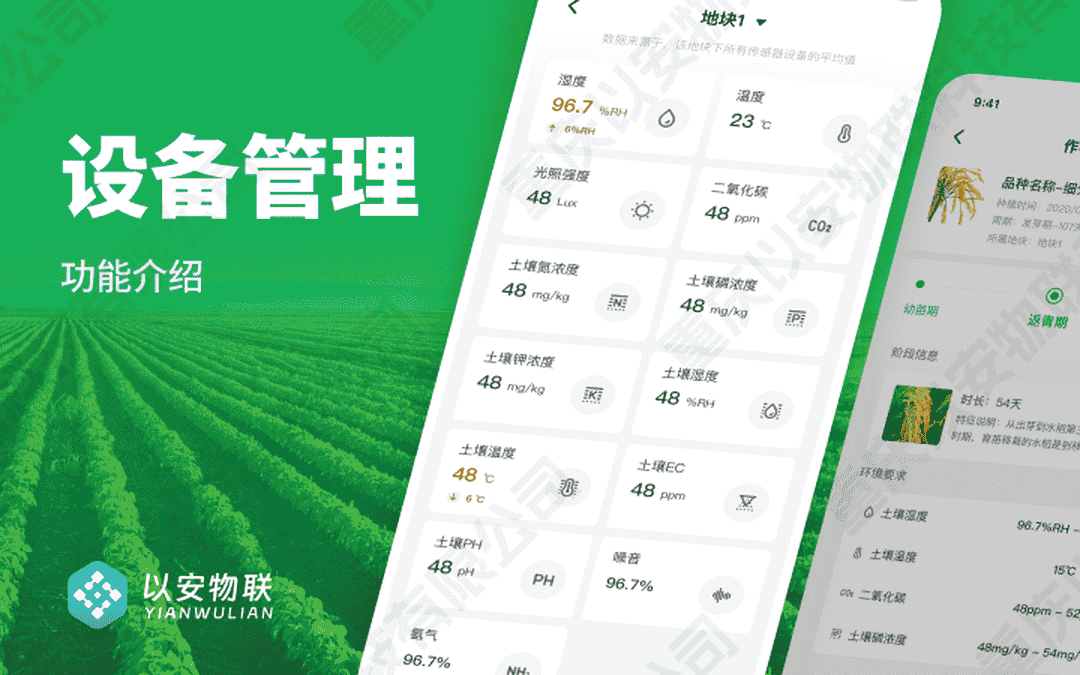 以安物联专注物联网增长解决方案