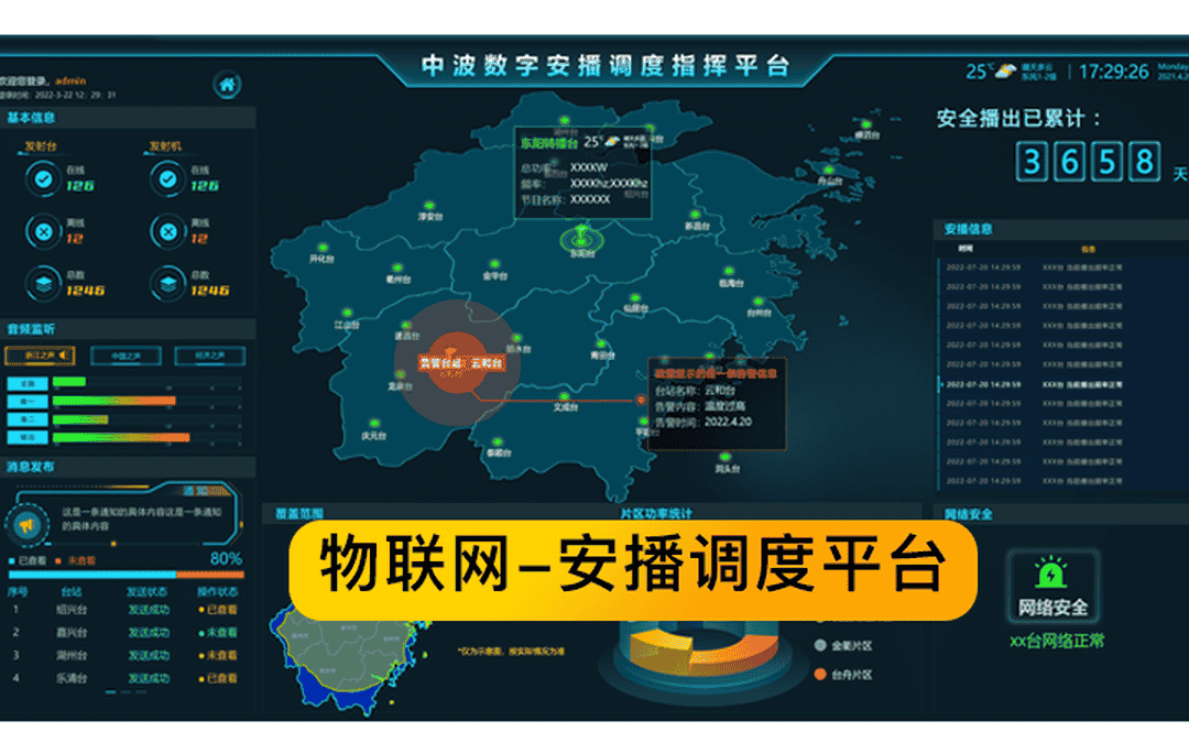 物联网AI智能定制开发智联DTU对接蓝牙协议对接